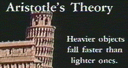 Aristotle's Theory